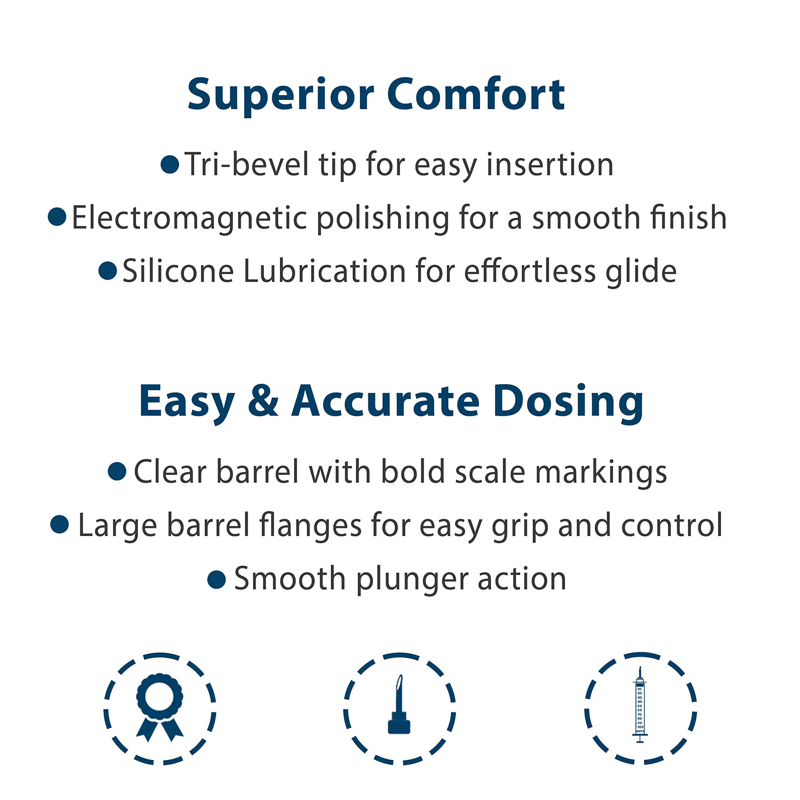 UltiCare U-100 syringe with large flanges offers a secure, comfortable grip.