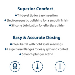 UltiCare U-100 syringe with large flanges offers a secure, comfortable grip.