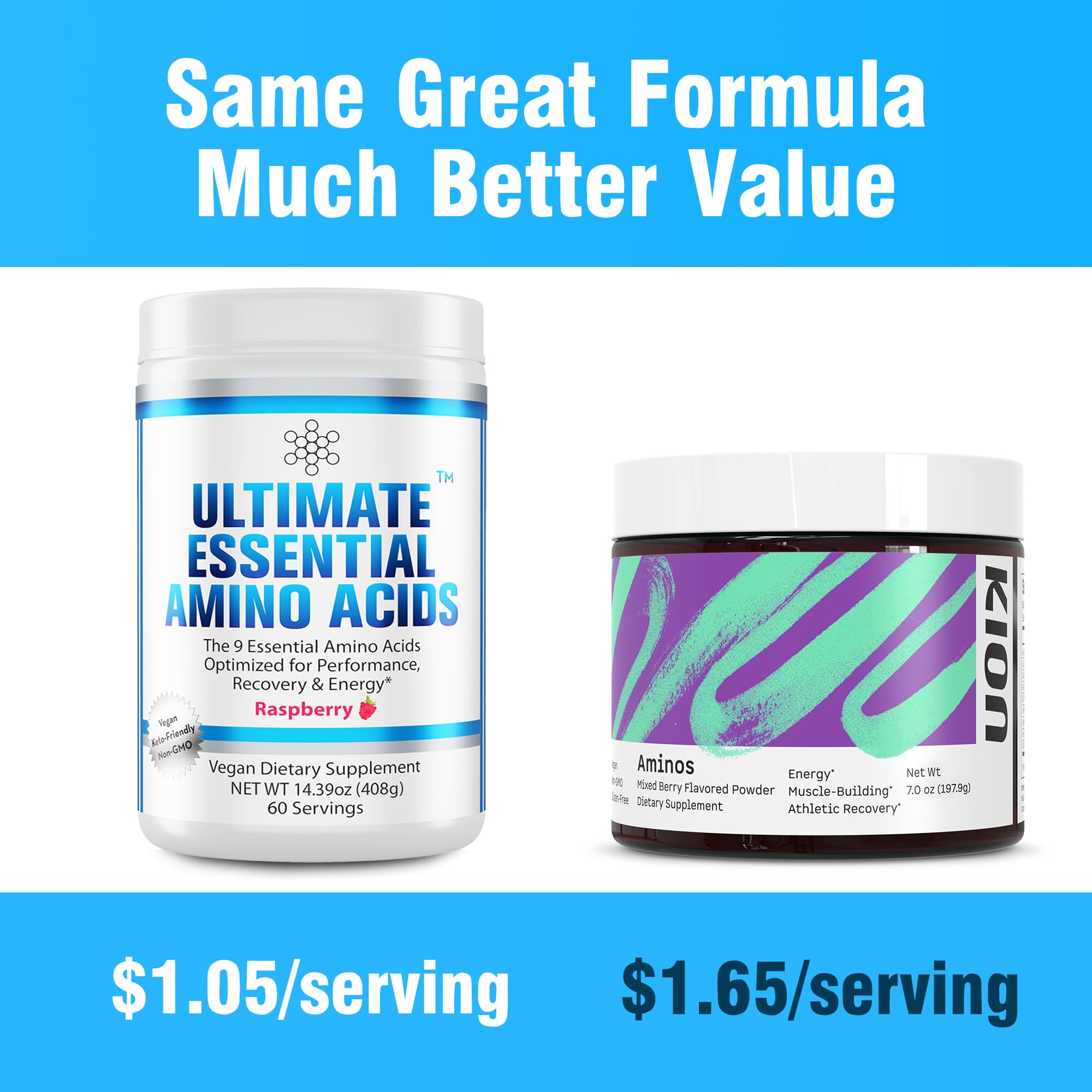 Ultimate EAA Powder Berry glass ready for a refreshing workout drink