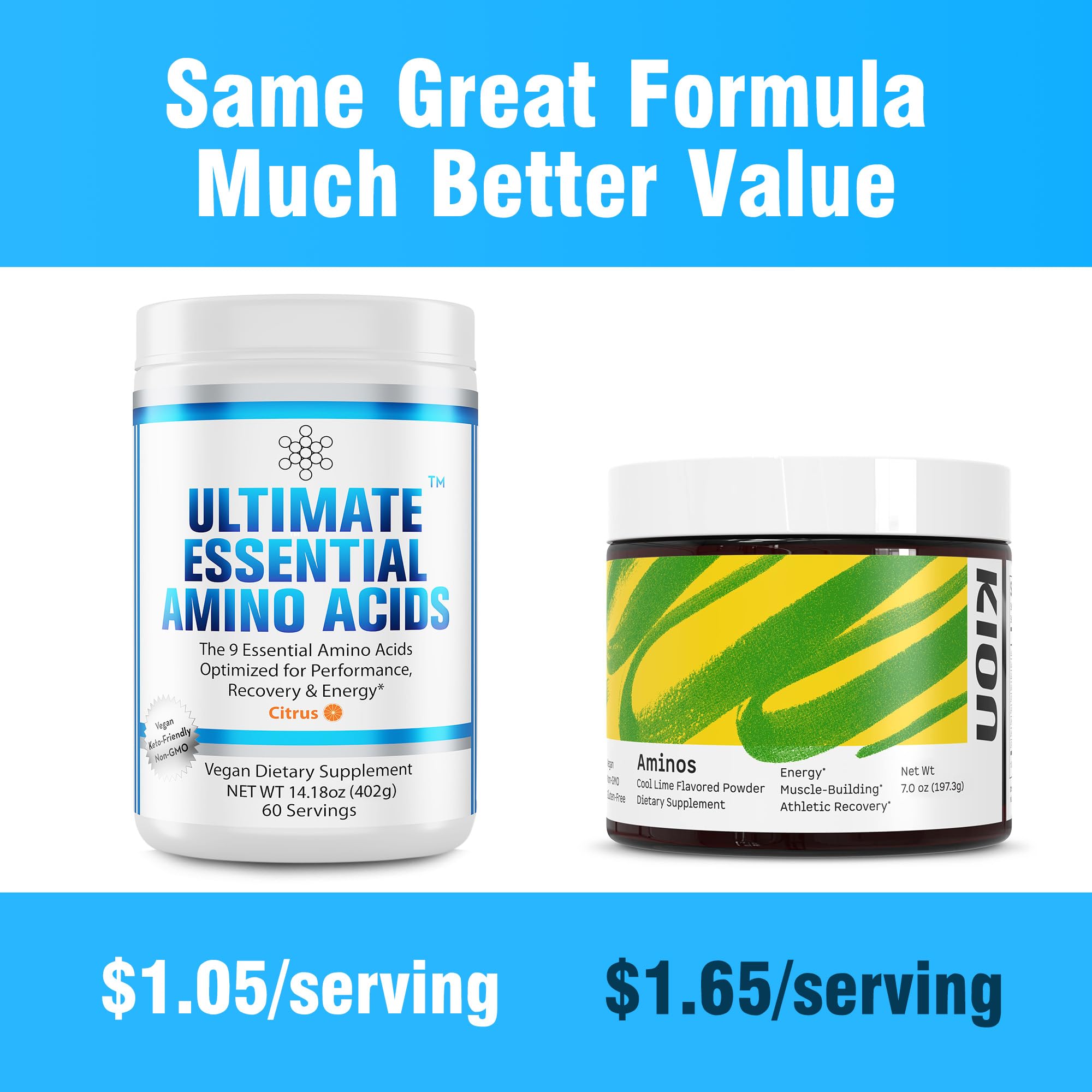 Glass with Ultimate Essential Amino Acids citrus solution dissolving clearly