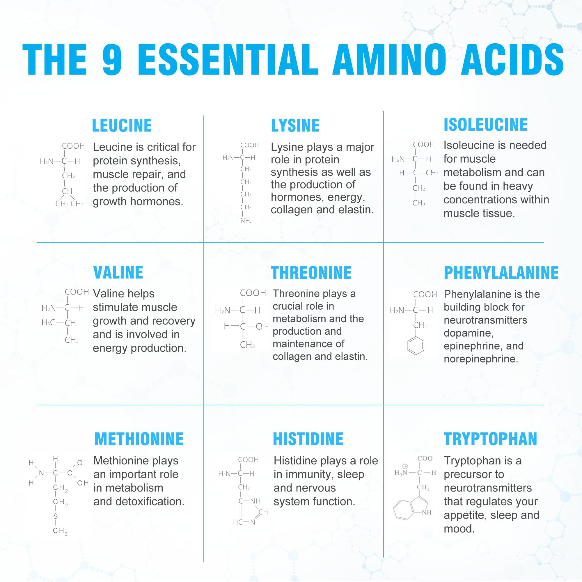 Gym bag scene featuring Ultimate Essential Amino Acids powder for on-the-go recovery