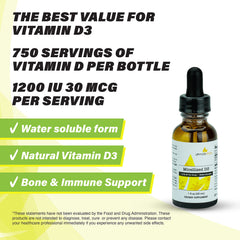 UltimateVitality D3 dropper delivers 1200 IU per daily dose.