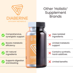 Ultisana Diaberine cinnamon bark extract image suggests digestive and metabolic benefits.