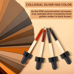 Ultra Silver economical packaging delivers value at high concentration.