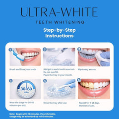 Guided 30–60 minute daily application for whitening routine.