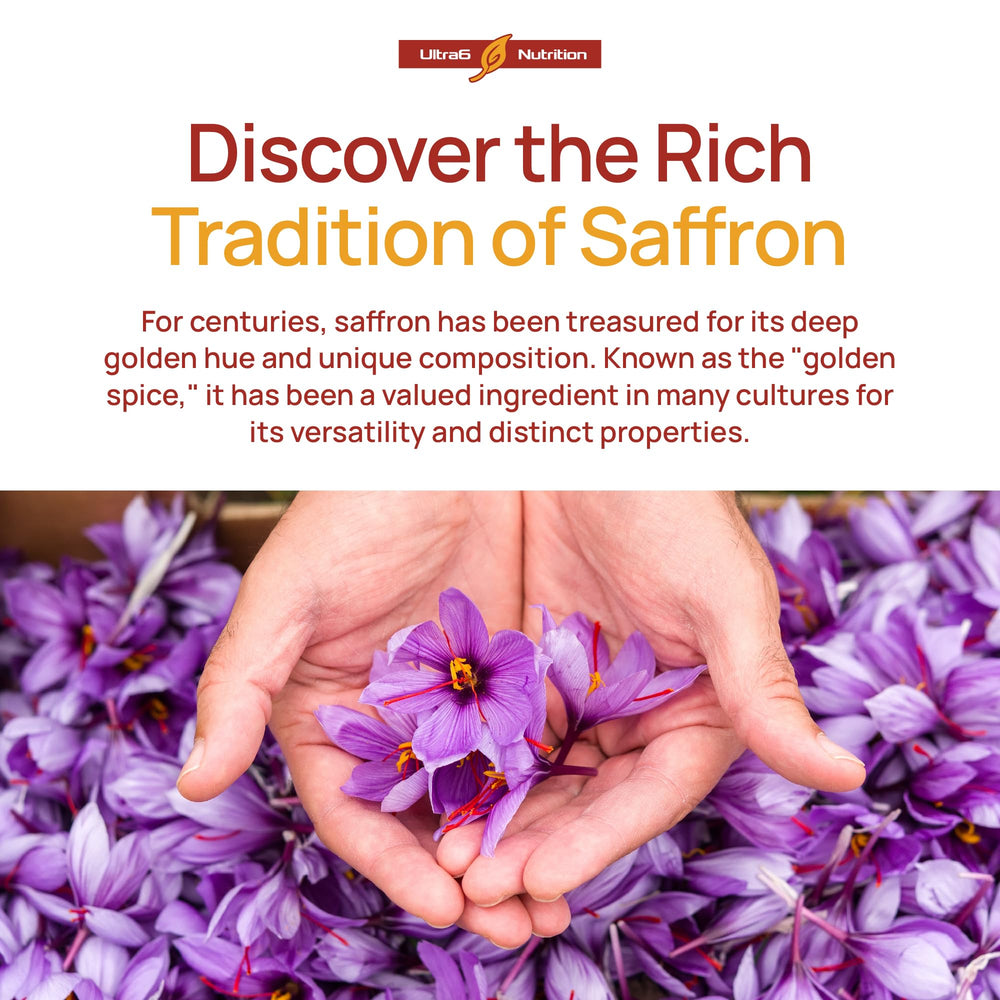 Ultra6 Nutrition Happy Saffron label highlights quality and US GMP production.
