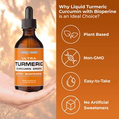 Ultra6 Nutrition turmeric liquid being dispensed from a dropper into a glass.