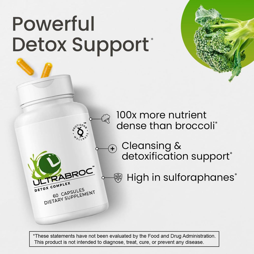 UltraCur Detox clean-label formula highlights allergen-free design