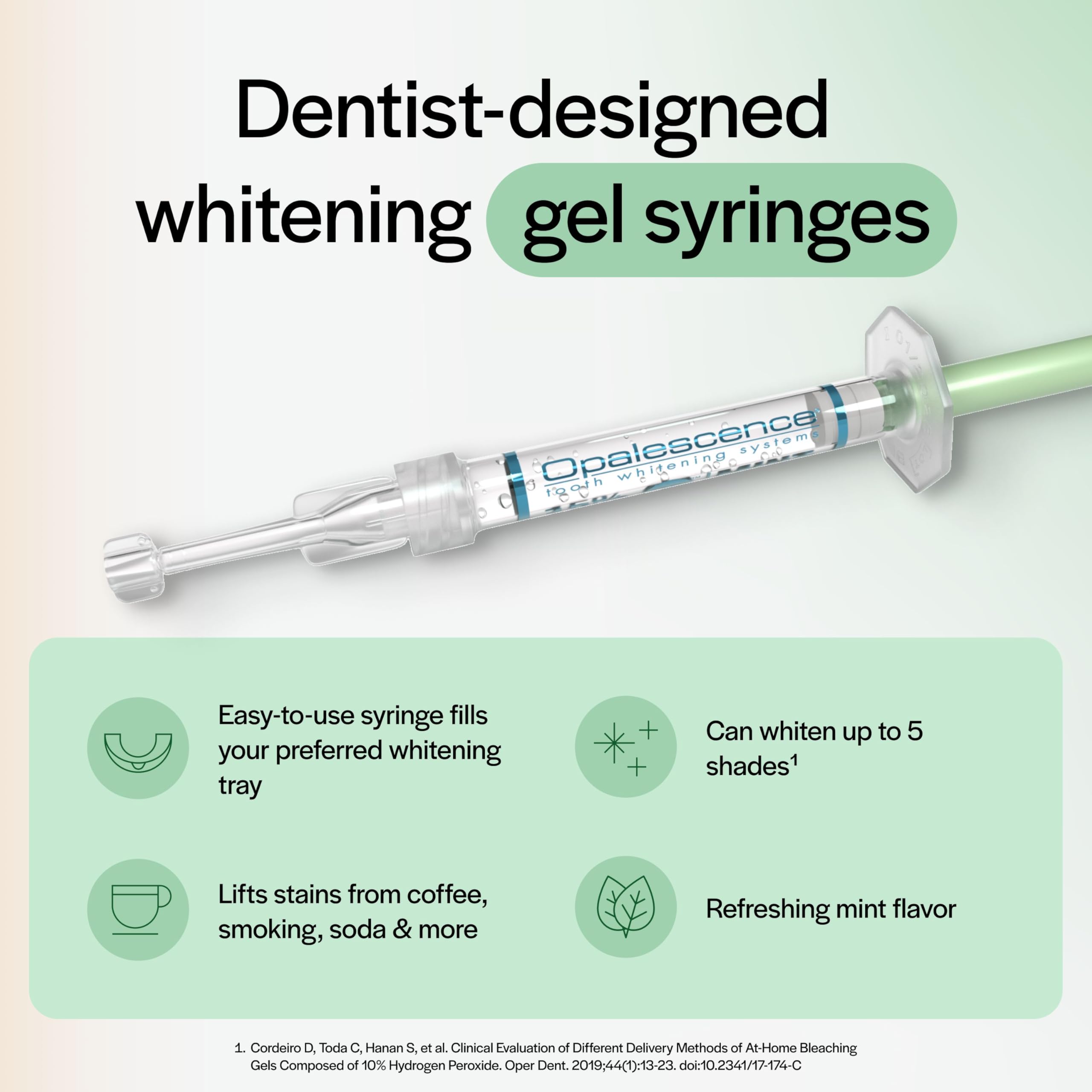Opalescence branding by Ultradent highlights USA-made professional whitening.