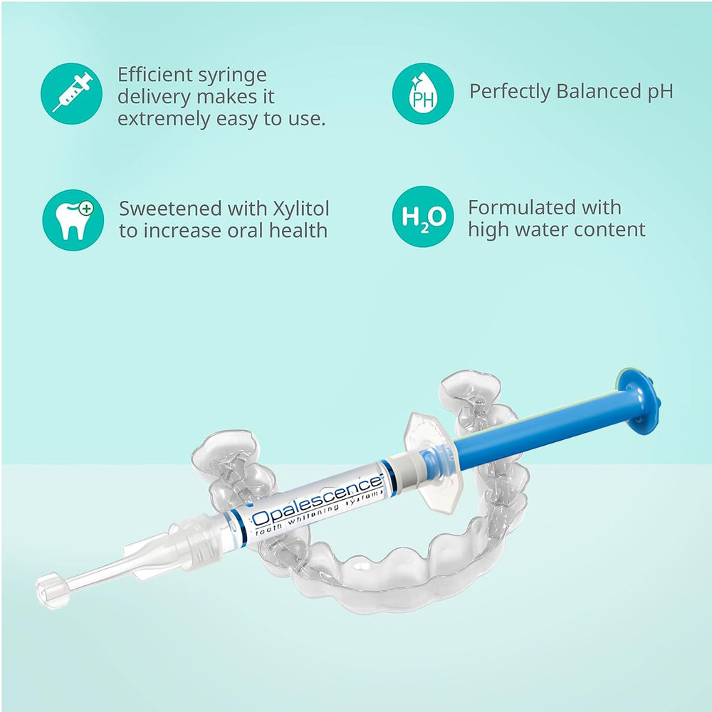 Opalescence PF viscous gel stays in the tray and minimizes migration.