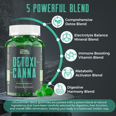 Two gummies beside a glass of water suggesting hydration-friendly detox routine
