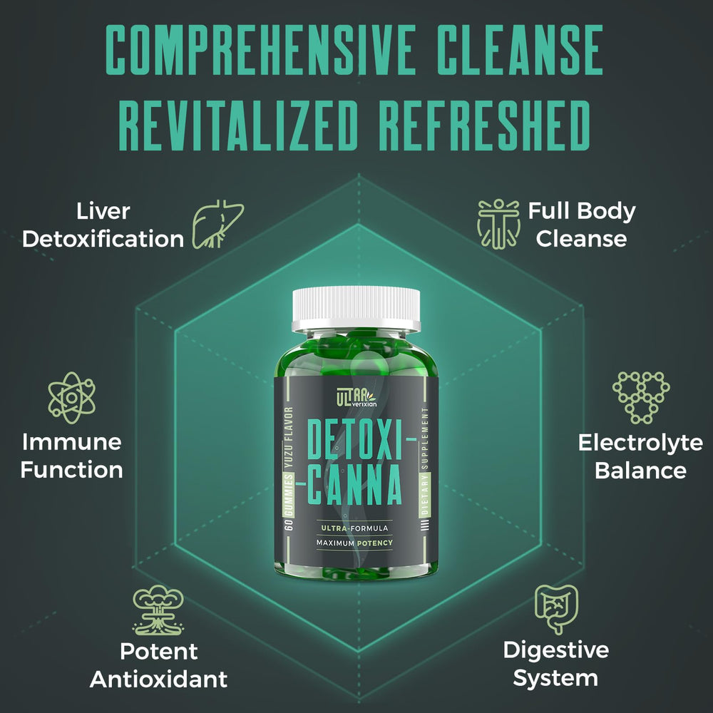 Lifestyle setup showing daily detox as part of a busy day