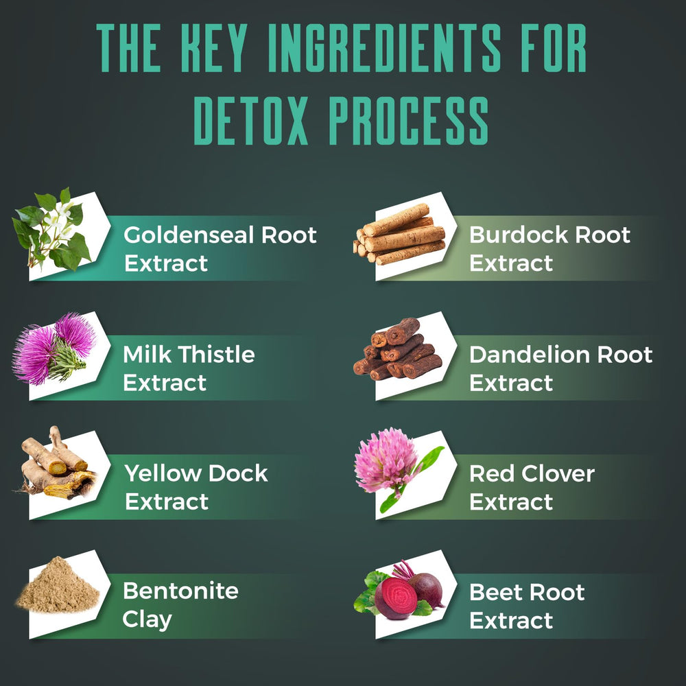 Label and ingredient panel on Ultraverixian bottle showing goldenseal and milk thistle