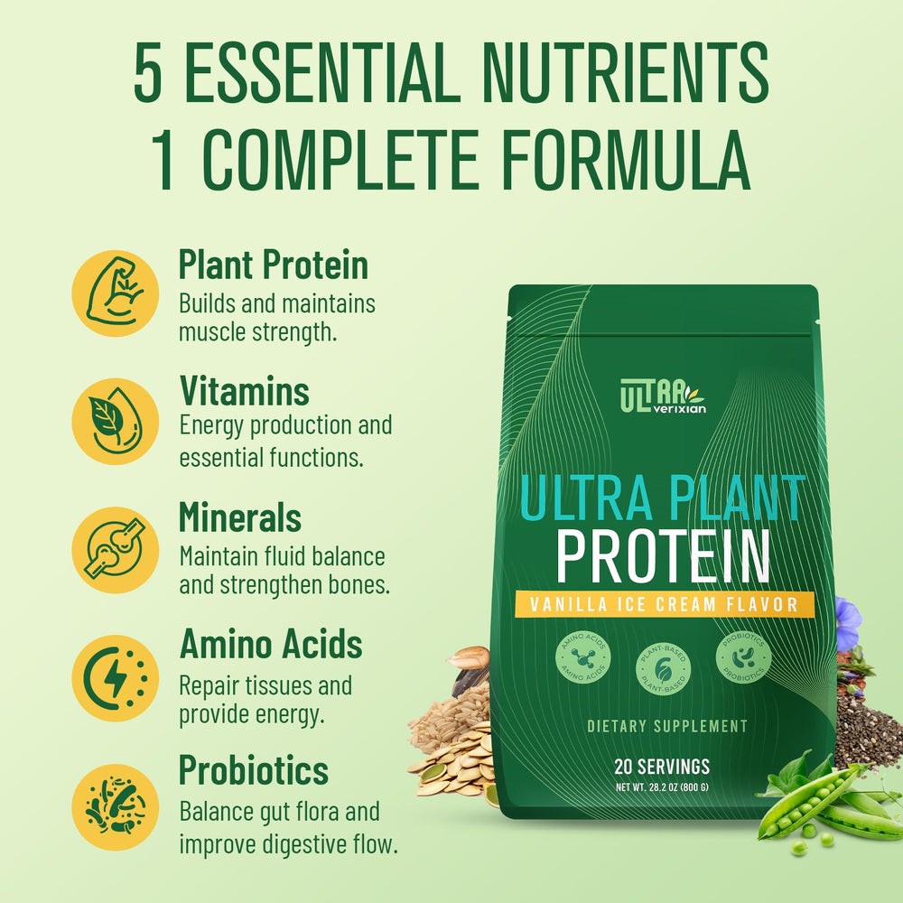 Ultraverixian probiotic blend bottle emphasizing digestive support with 20B CFU.