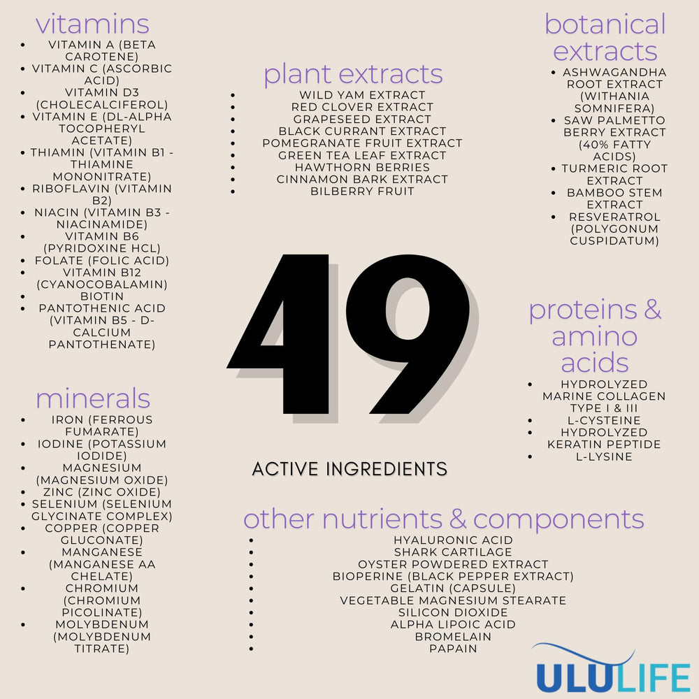 ULULIFE Ultimate Regrow bottle on glass surface for a premium routine
