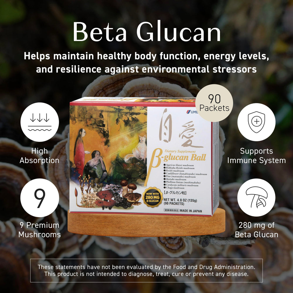 Umeken Beta Glucan bottle with mushroom blend for wellness.