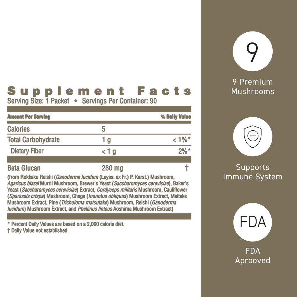Umeken Beta Glucan packets with no odor or taste.