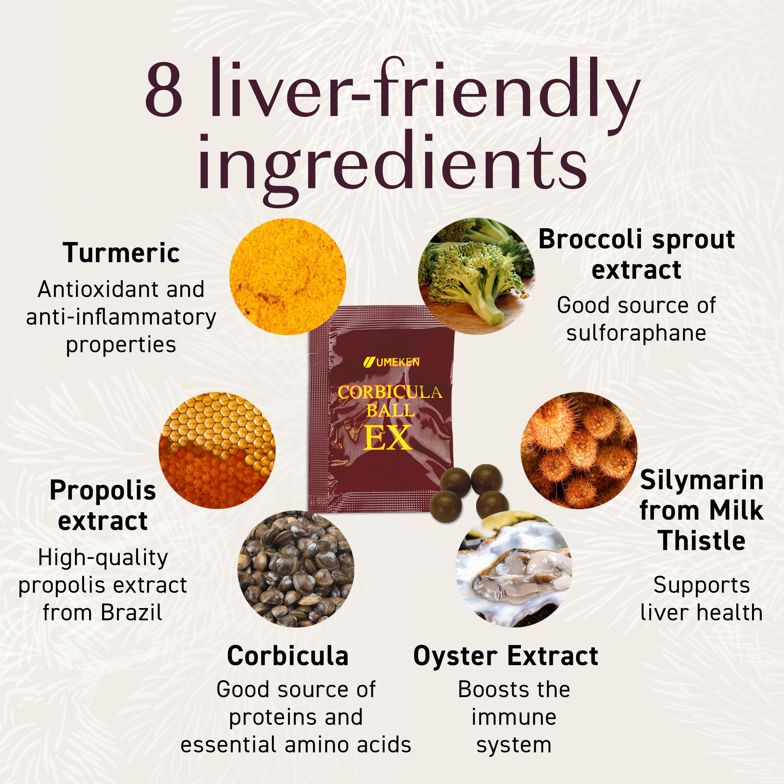 Umeken Corbicula Ball EX propolis and broccoli components highlighted