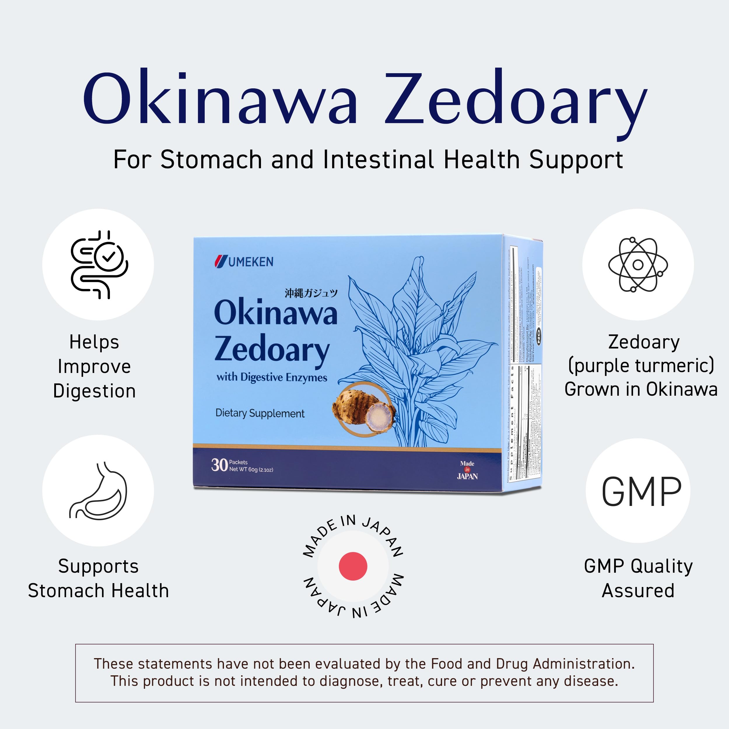 Umeken Okinawa Zedoary tablets with digestive enzymes highlight a convenient post-meal option.