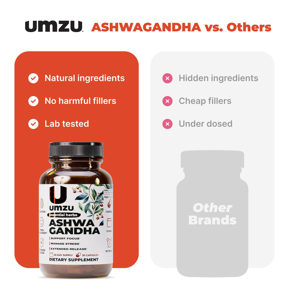 UMZU Ashwagandha Prolanza extended-release technology on packaging.