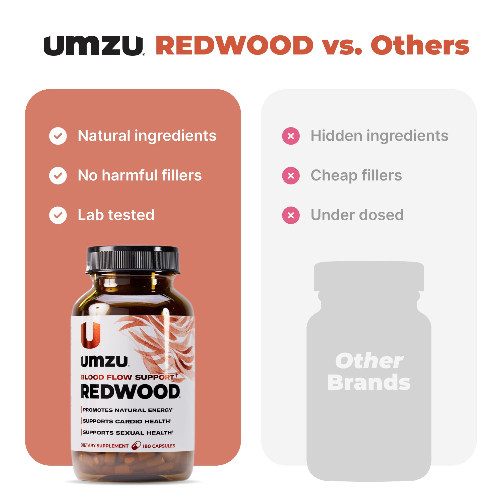 UMZU Redwood daily dose capsules ready for everyday use