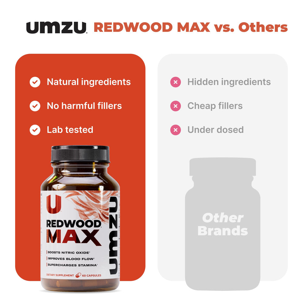 UMZU Redwood Max tart cherry illustration highlighting recovery potential.