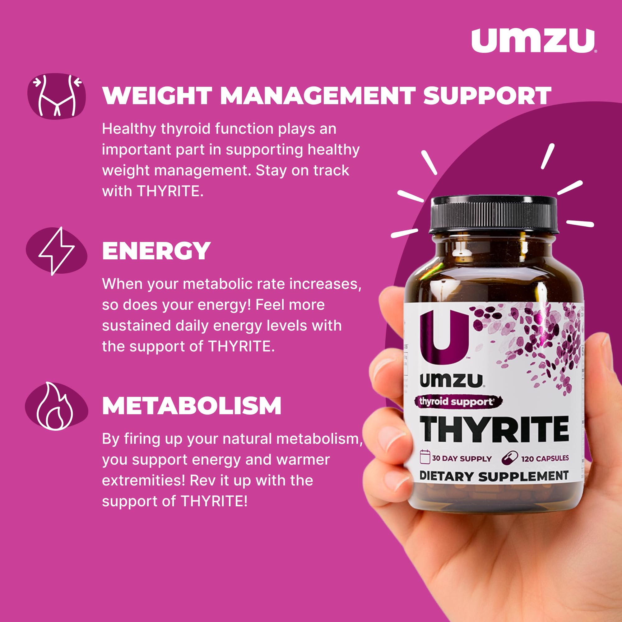 UMZU Thyrite bottle side illustrating easy daily dosage