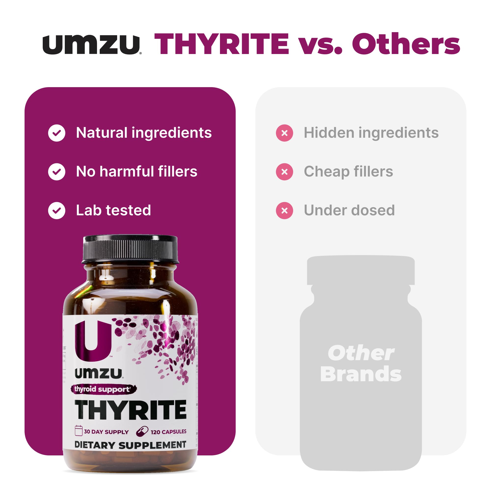 UMZU Thyrite daily-use scene in morning routine