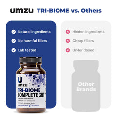 UMZU Tri-Biome Complete capsules palette highlights nine probiotic strains