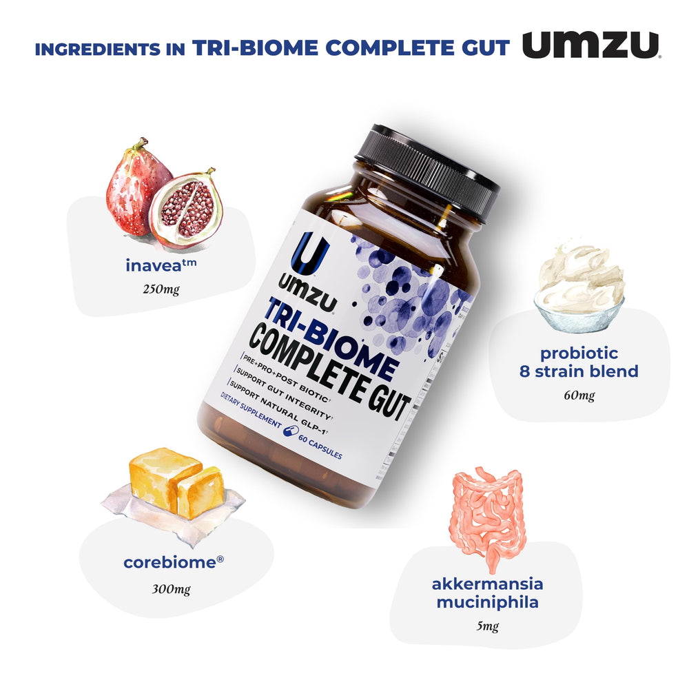 UMZU Tri-Biome Complete label front highlights Akkermansia and CoreBiome