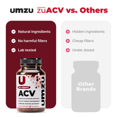 UMZU zuACV prebiotic fiber label highlighting inulin content.