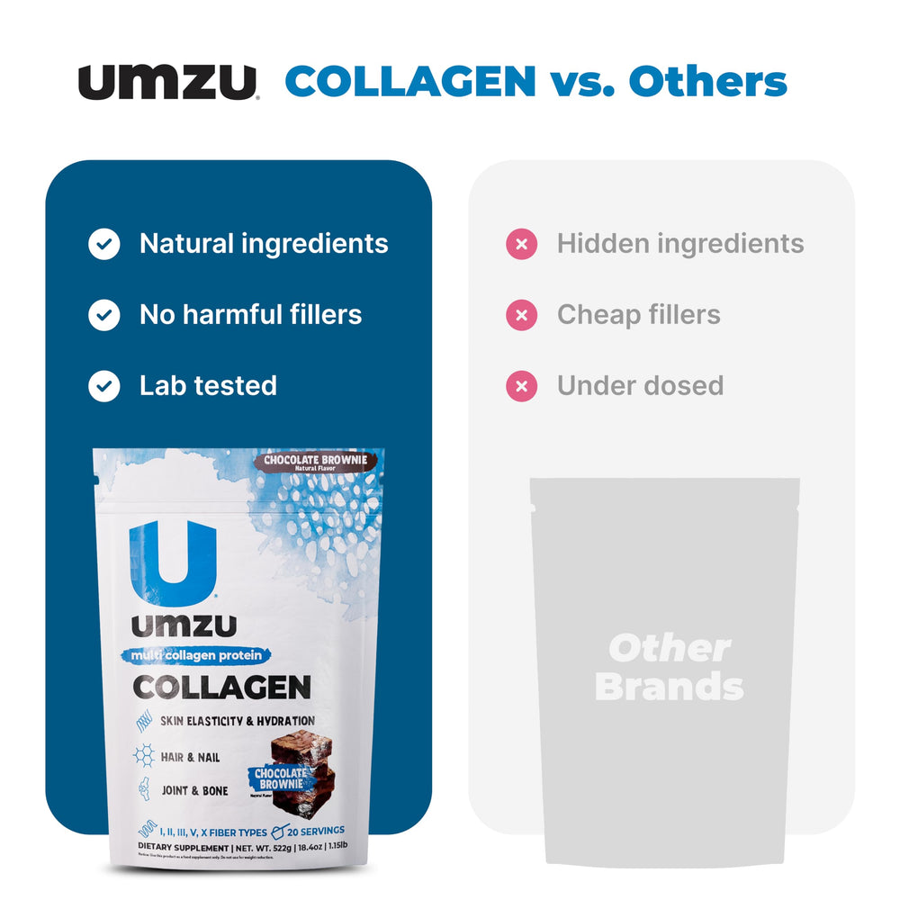 UMZU zuCollagen nutrition panel close-up for ingredients