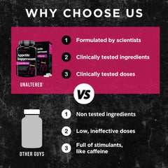 UNALTERED Appetite label info reveals glucomannan and chromium ingredients.
