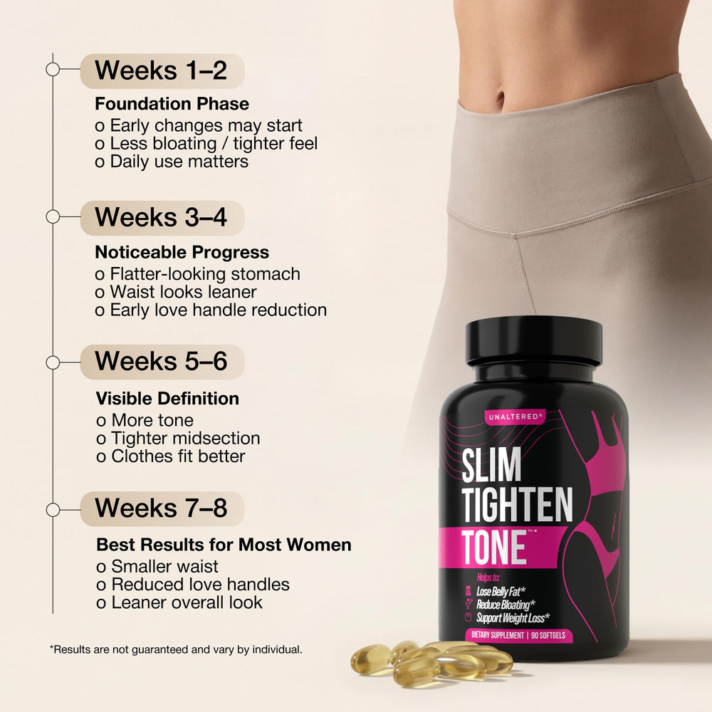 UNALTERED Belly Fat Burner label details highlighting CLA ingredients