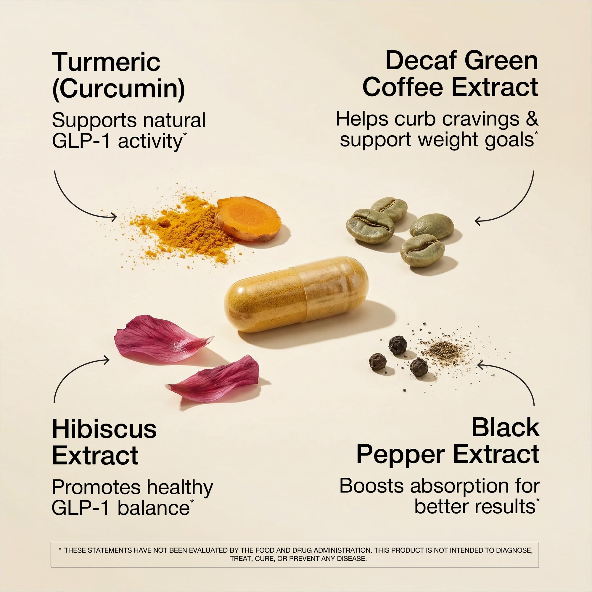 UNALTERED GLP-1 packaging highlights clinical study references