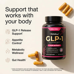 UNALTERED GLP-1 ingredients curcumin hibiscus blend on jar