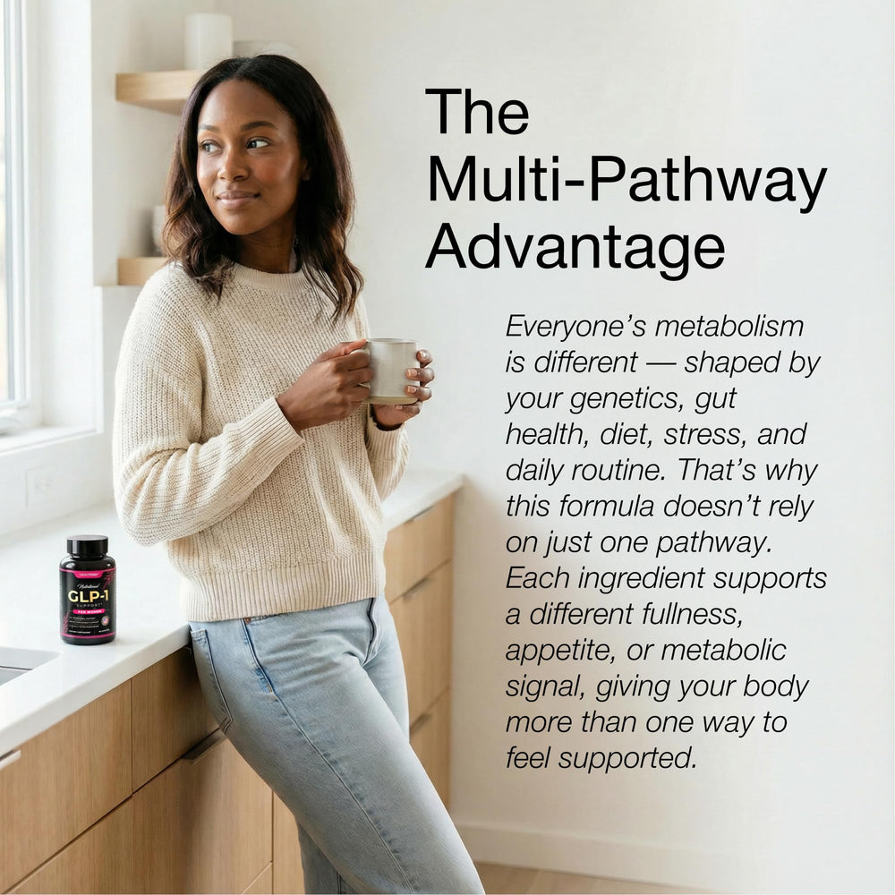 UNALTERED GLP-1 vegan capsules for daily use