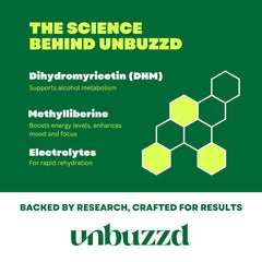 unbuzzd green tea extract and B12 for steady energy