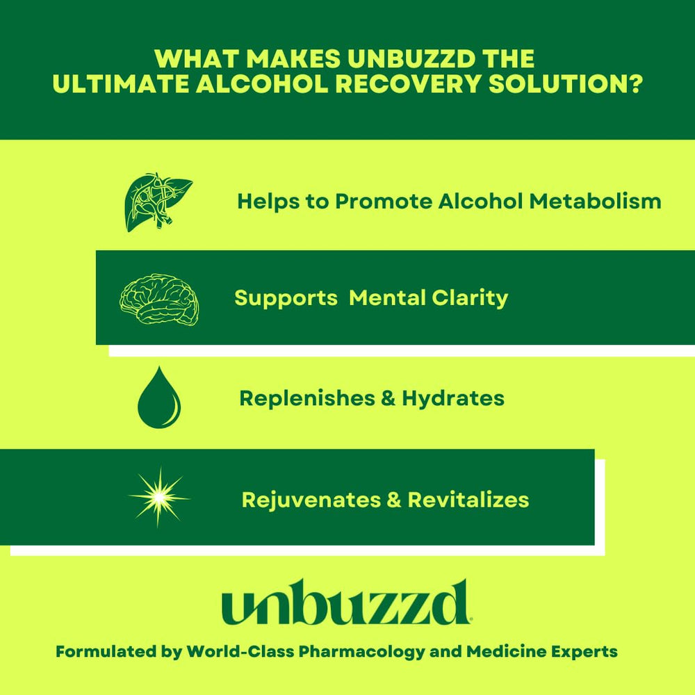 unbuzzd proprietary-blend ingredients highlight electrolytes and herbal extracts