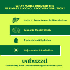 unbuzzd proprietary-blend ingredients highlight electrolytes and herbal extracts