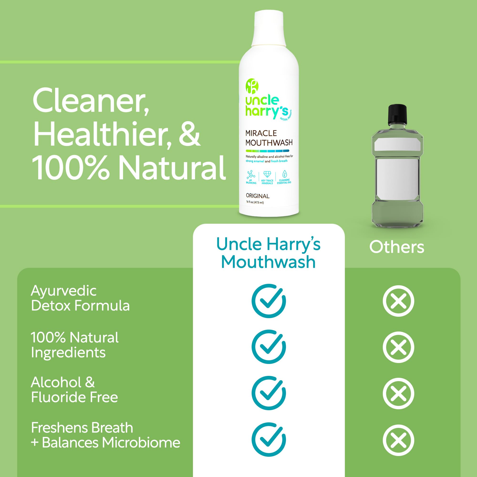 Ribbon of Uncle Harry's Miracle Mouthwash enhancing enamel support