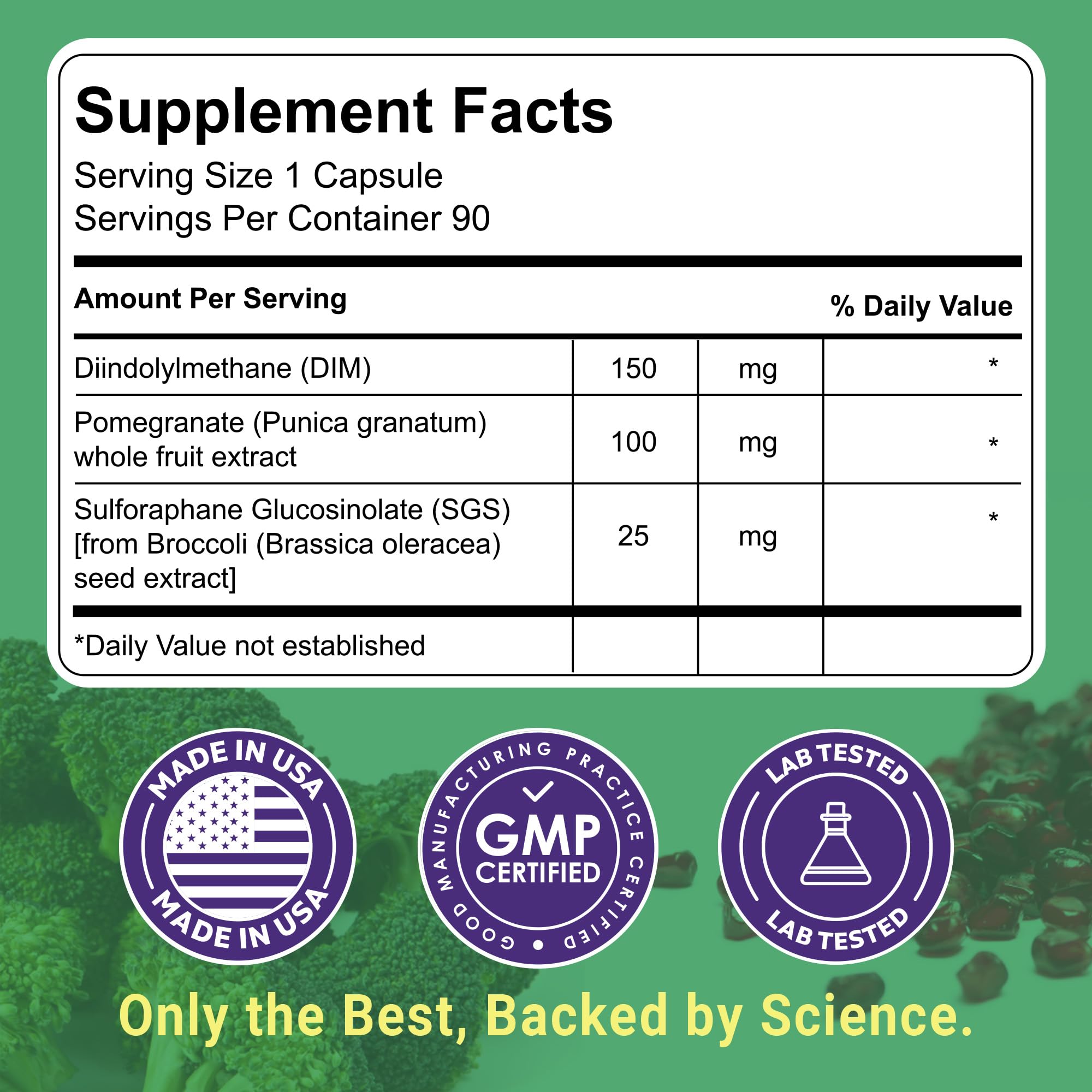 Uncle Scientist DIM SGS+ capsules ready for daily routine.