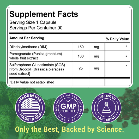 Uncle Scientist DIM SGS+ capsules ready for daily routine.