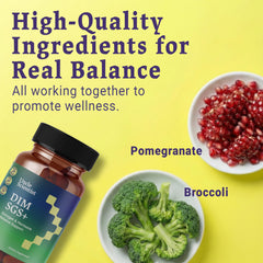 Uncle Scientist DIM SGS+ ingredient visualization featuring broccoli seed extract and pomegranate components.