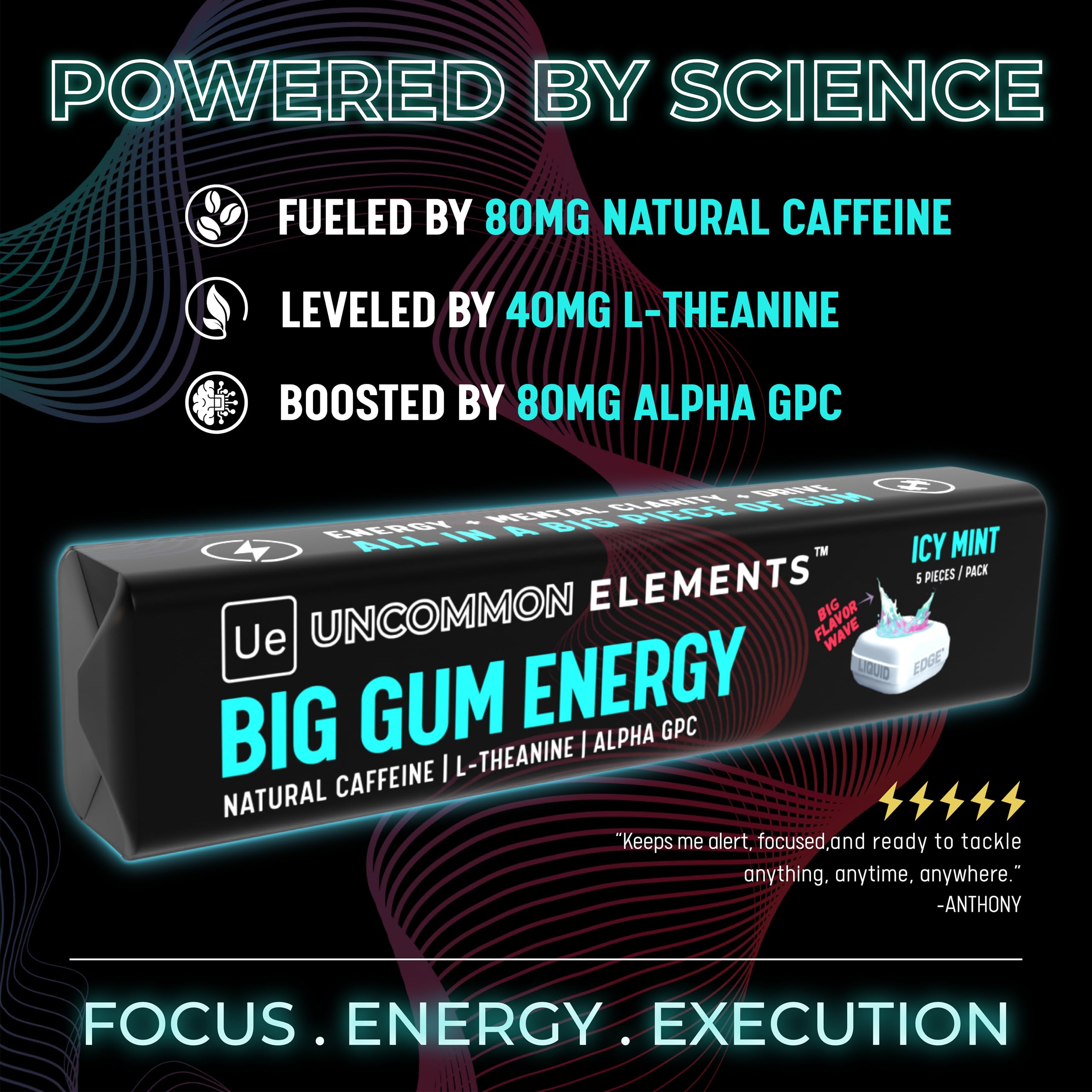 Uncommon Elements Big Gum Energy label back highlights ingredients and use cases
