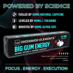 Uncommon Elements Big Gum Energy label back highlights ingredients and use cases