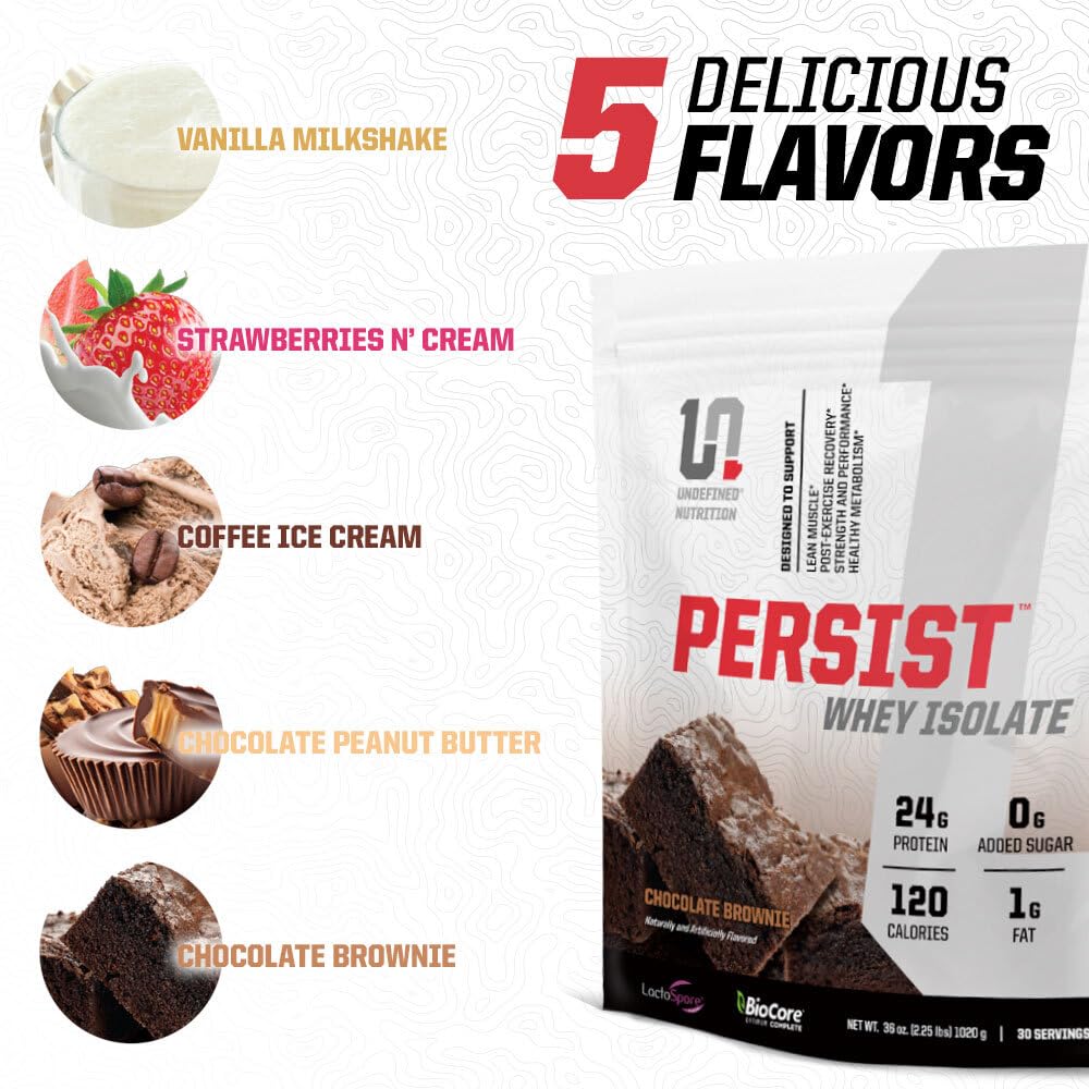 Undefined Nutrition Persist Whey Isolate coffee ice cream flavor label entices training fueling.