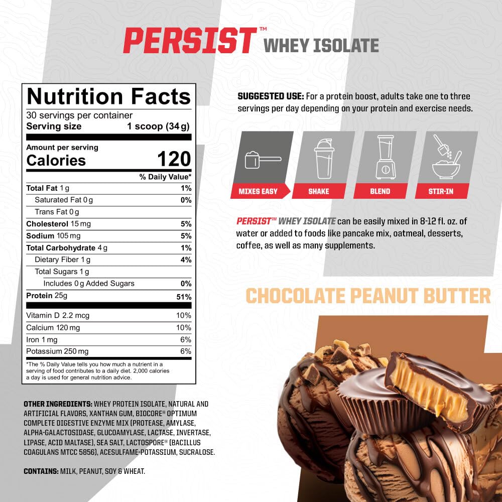 Persist Whey Isolate scoop showing quick mixability and convenient serving