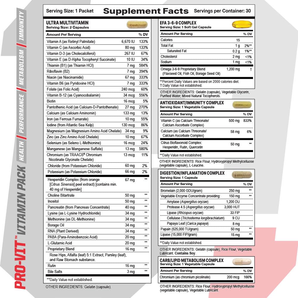 Undefined Nutrition Pro-VIT bottle front view highlighting comprehensive vitamin and mineral support