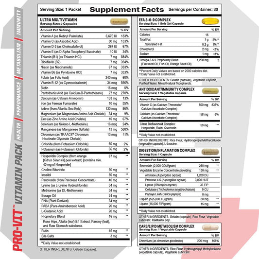 Undefined Nutrition Pro-VIT bottle front view highlighting comprehensive vitamin and mineral support